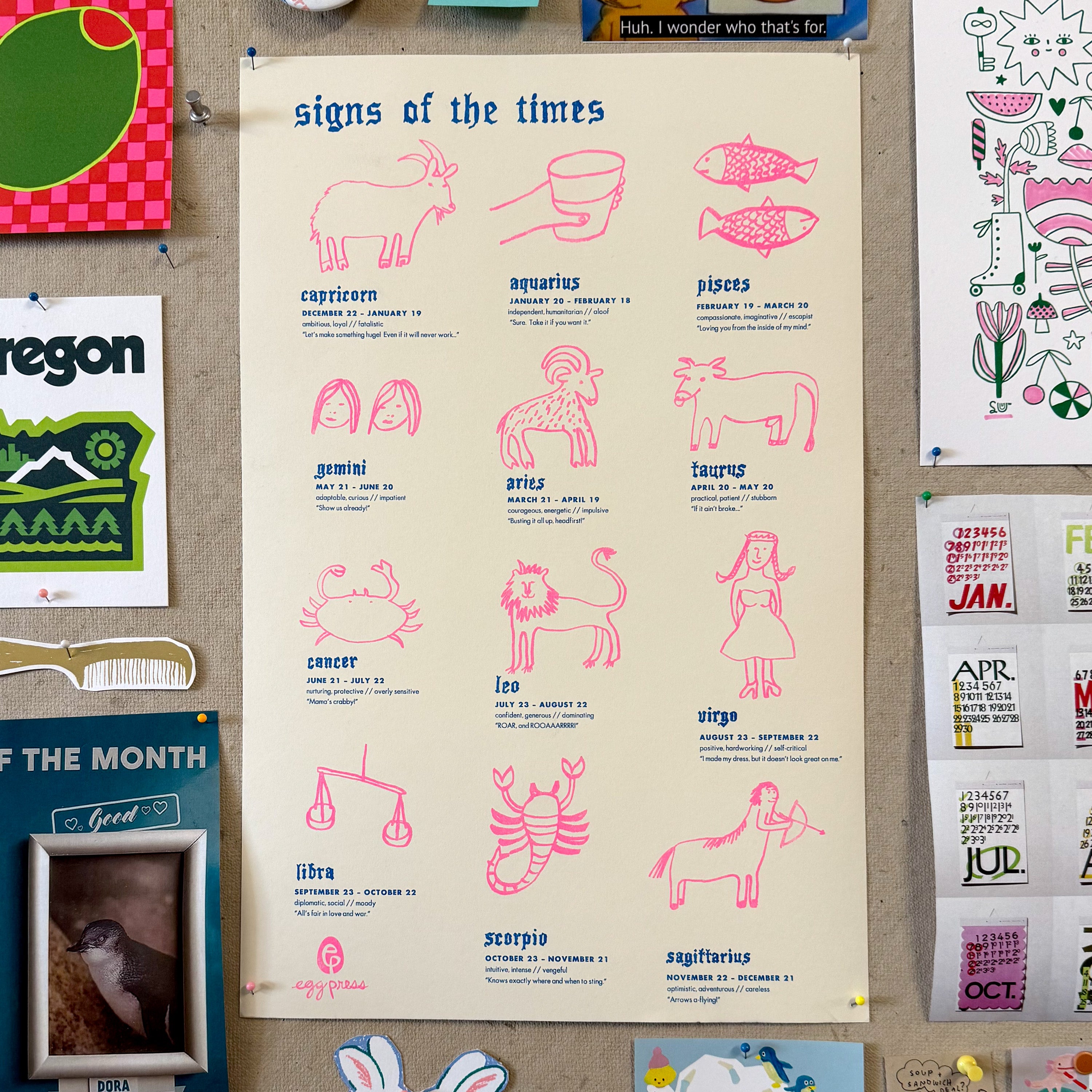 Zodiac Signs Art Poster Risograph Print